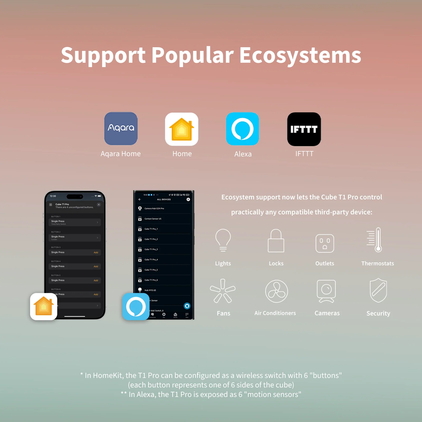 Cube T1 Pro - Image 3