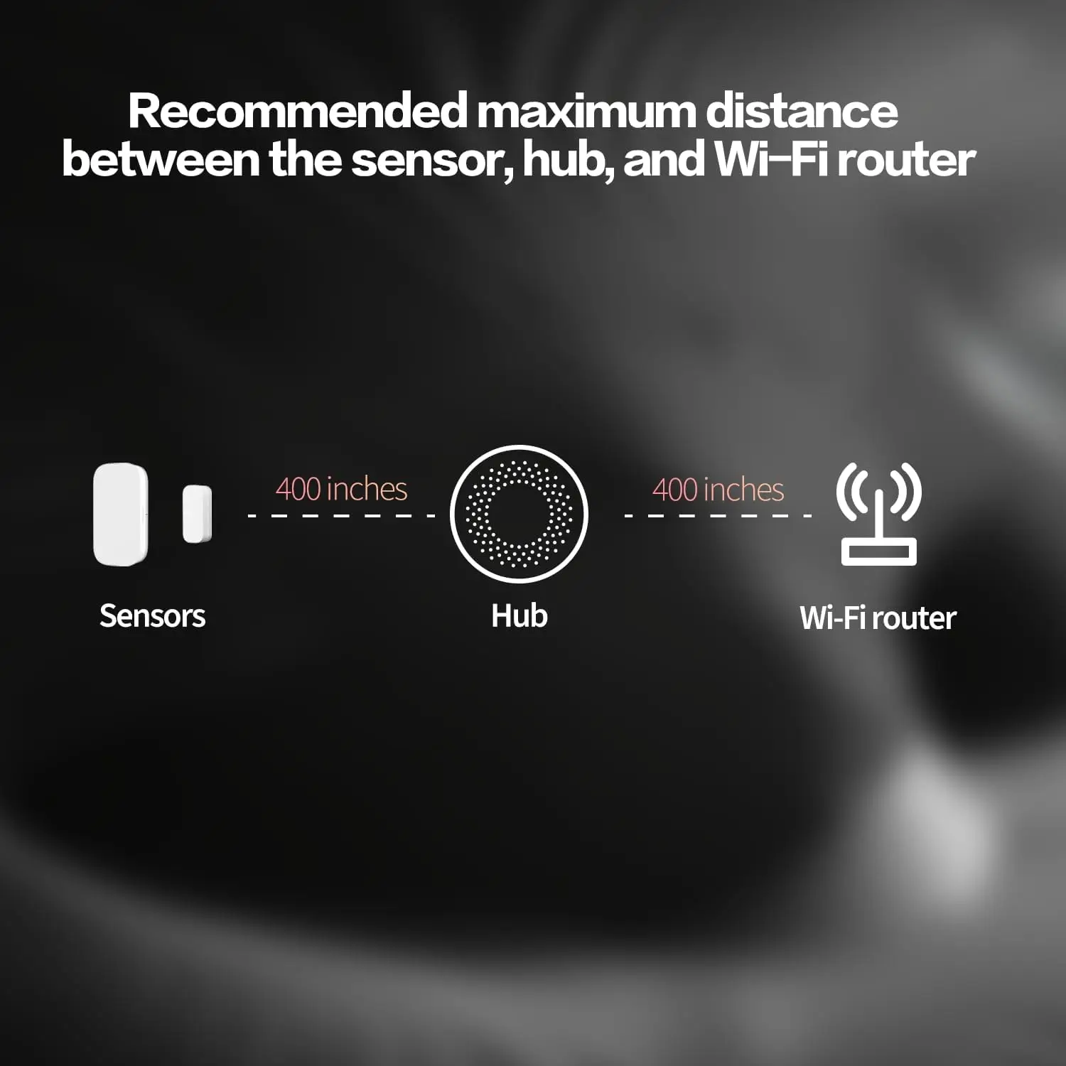 Door and Window Sensor - Image 6