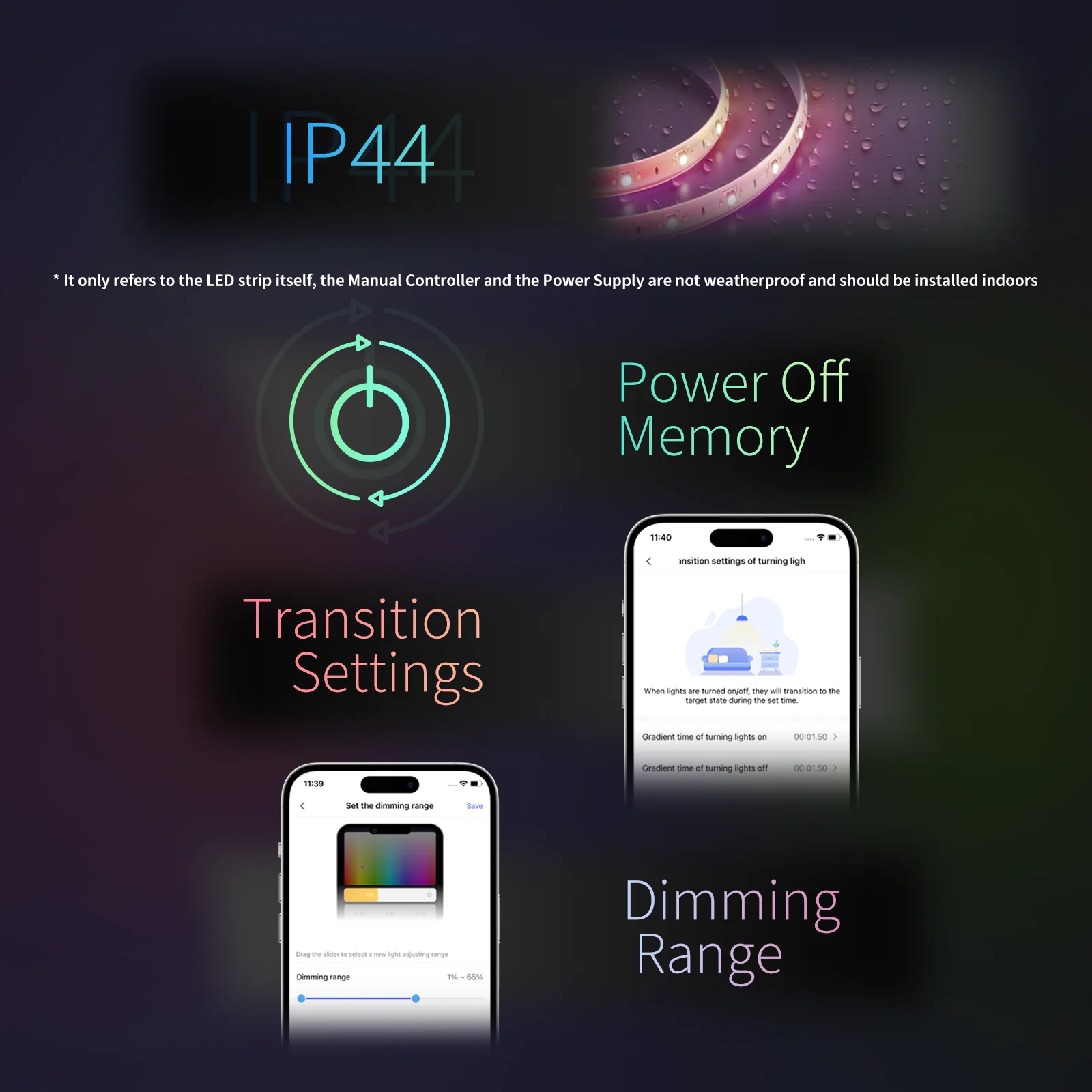 LED Strip T1 - 2m - Image 7