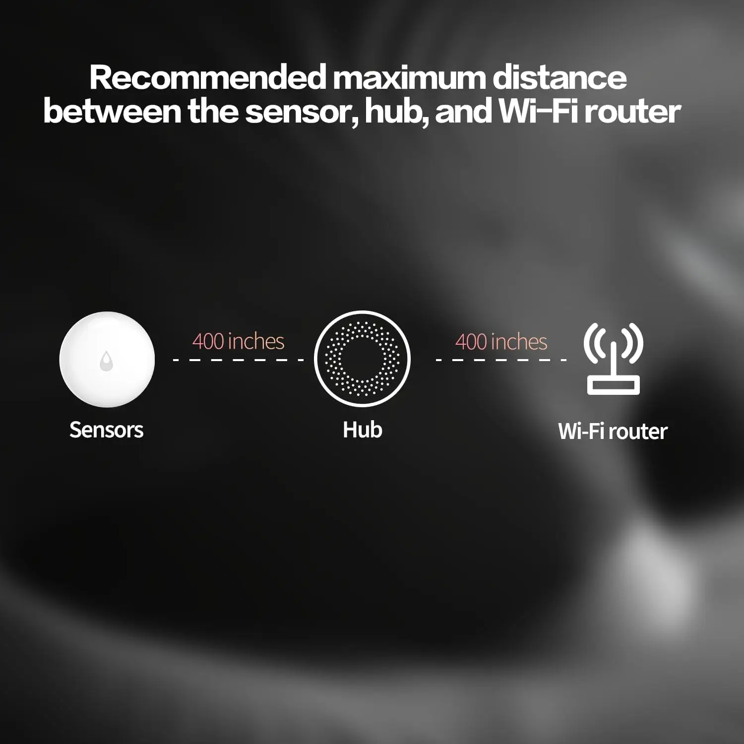 Water Leak Sensor - Image 7